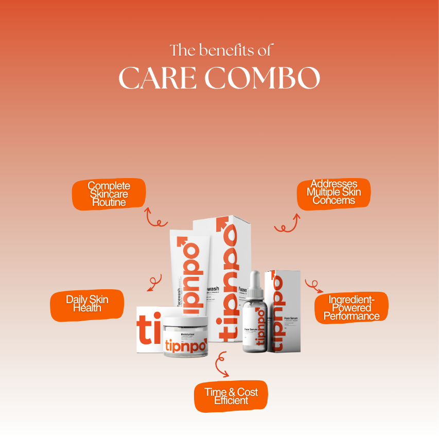 Care Kit